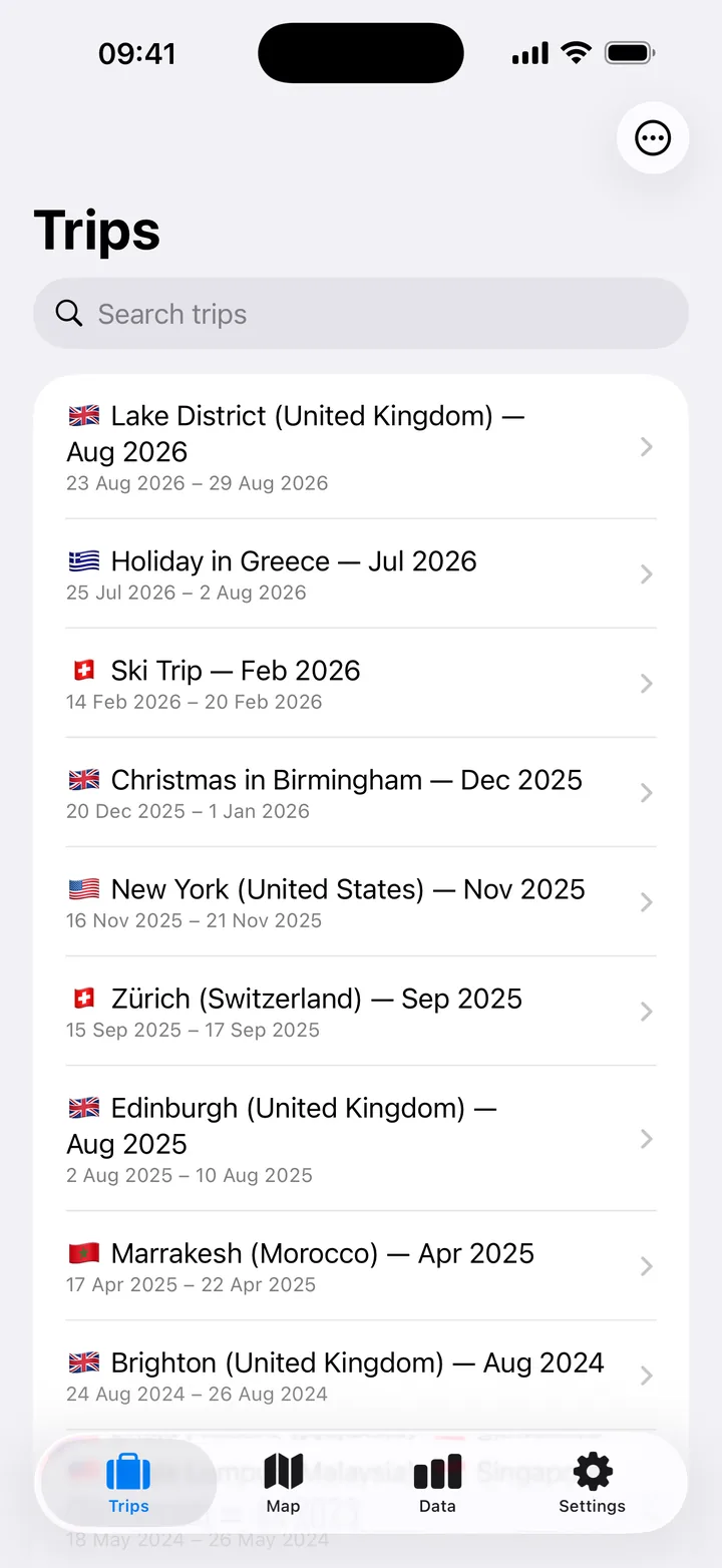 TravelJotter's trip list